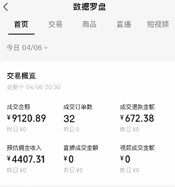 fy13378期-视频号短视频带货新玩法，用这个方法，一天佣金4407（附详细教程）-多多网创