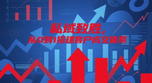 mp23053期-私域致胜，从0到1搭建客户成交体系-多多网创