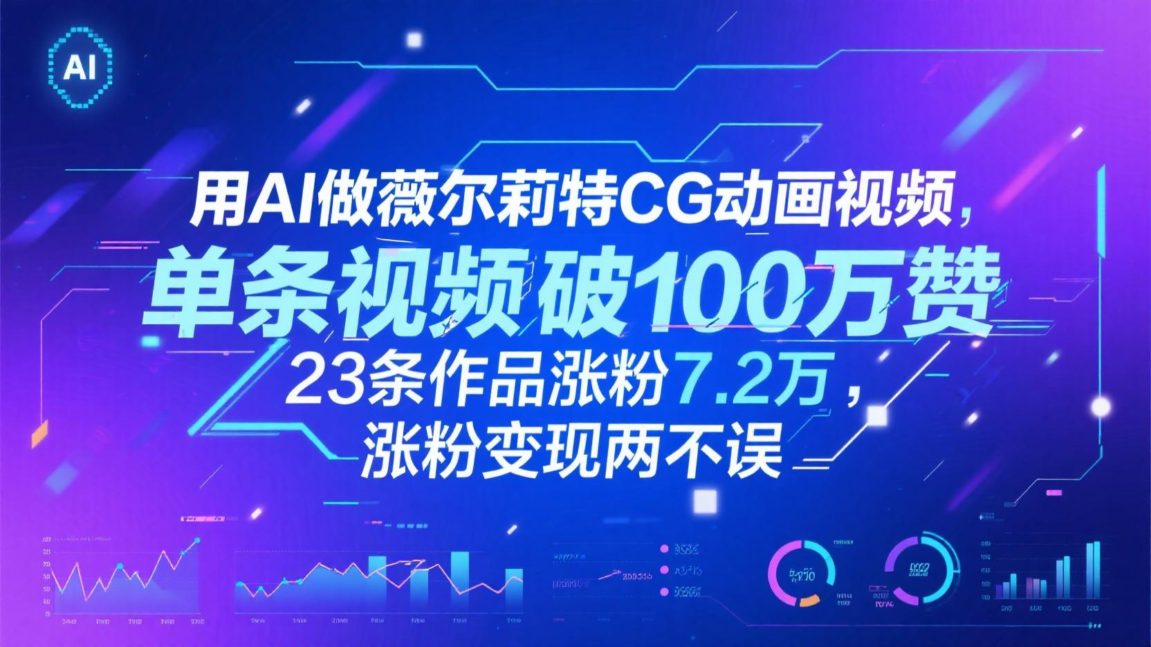 fy13703期-用AI做薇尔莉特CG动画视频，单条视频破100万赞，23条作品涨粉7.2万，涨粉变现两不误-多多网创
